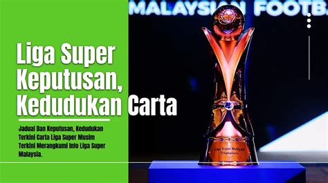 keputusan liga super|Bola Sepak: Liga Super 2024/2025 secara langsung .